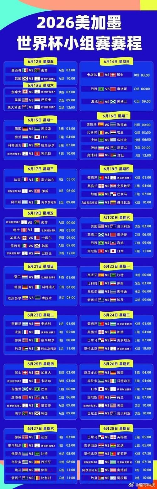 2026年负责直播世界杯的各大电视台名单 2026年负责直播世界杯的各大电视台名单