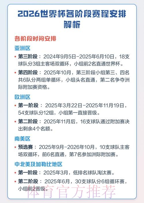 全面解读2026世界杯比赛分析与预测 全面解读2026世界杯比赛分析与预测