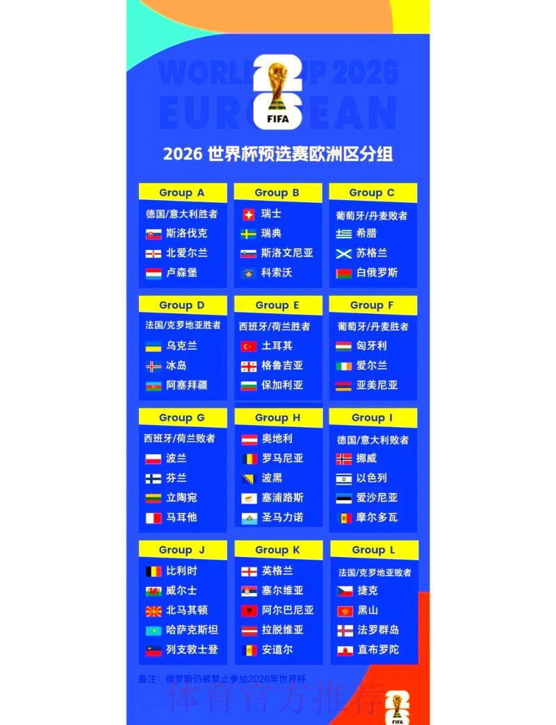 2026世界杯赛事预测技巧大全 2026世界杯赛事预测技巧大全