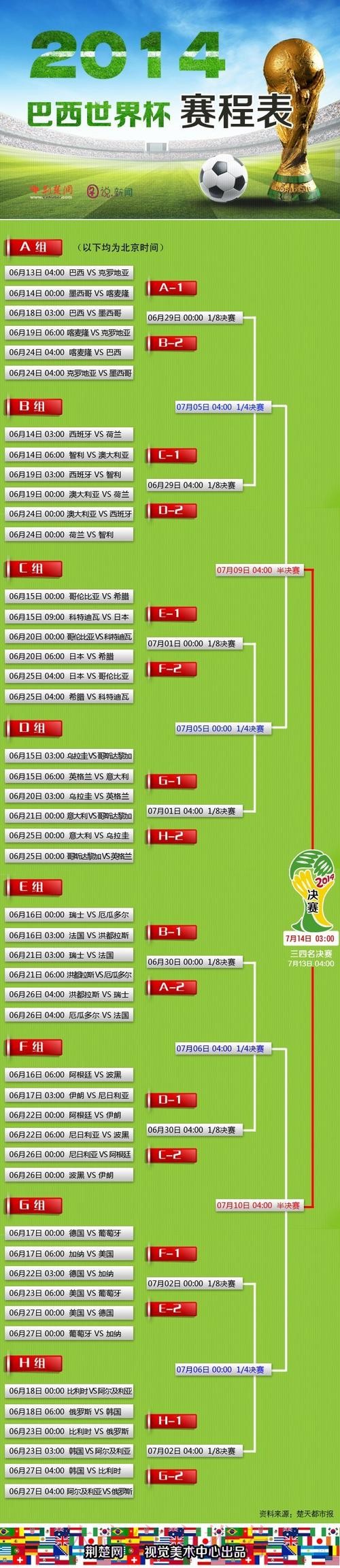 世界杯下注攻略平台推荐 世界杯下注攻略平台推荐