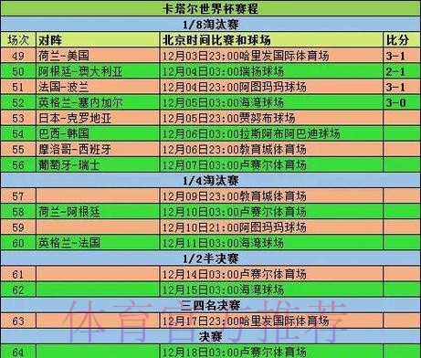 全面解析世界杯赛事数据记录