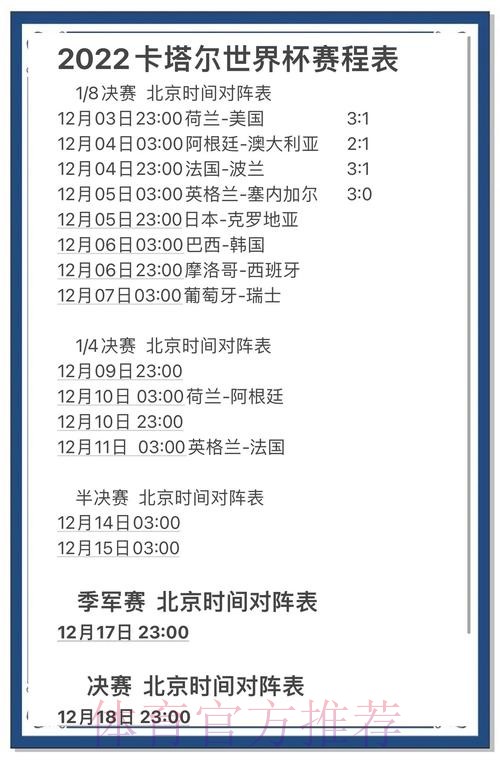 世界杯比分结果预测分析与技巧