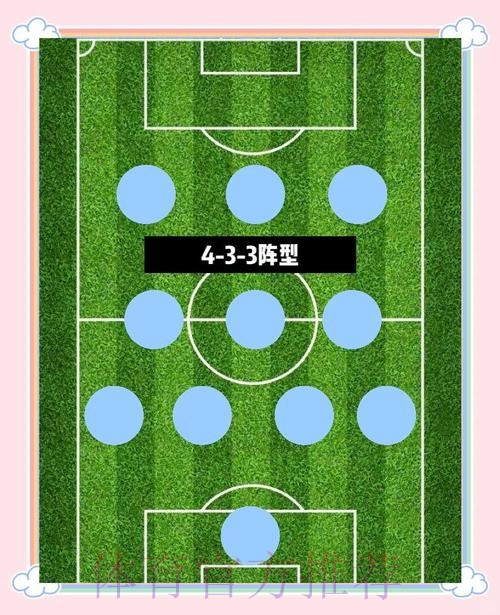 全面解析世界杯战术打法